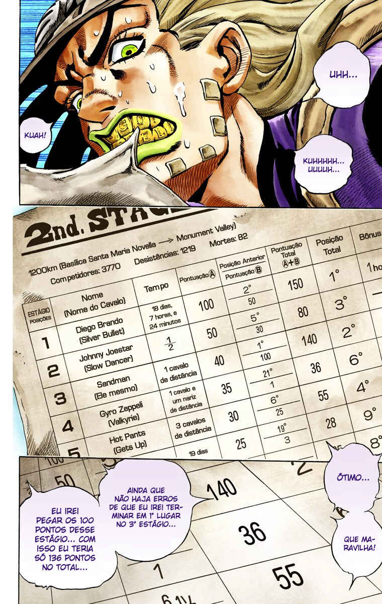 Página 21