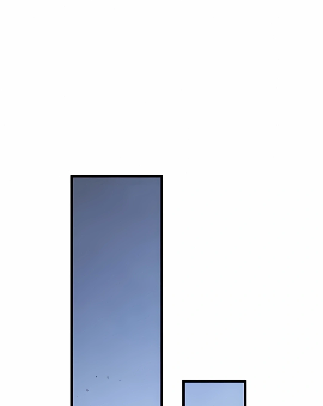 Página 54