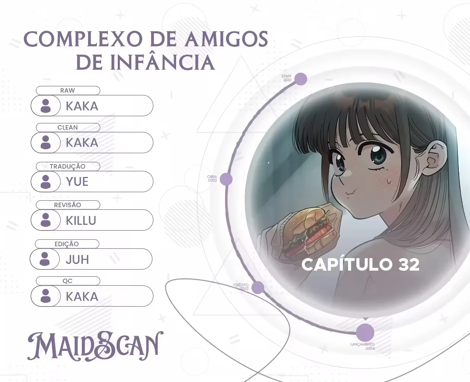Childhood Friend Complex capítulo 32 página 1