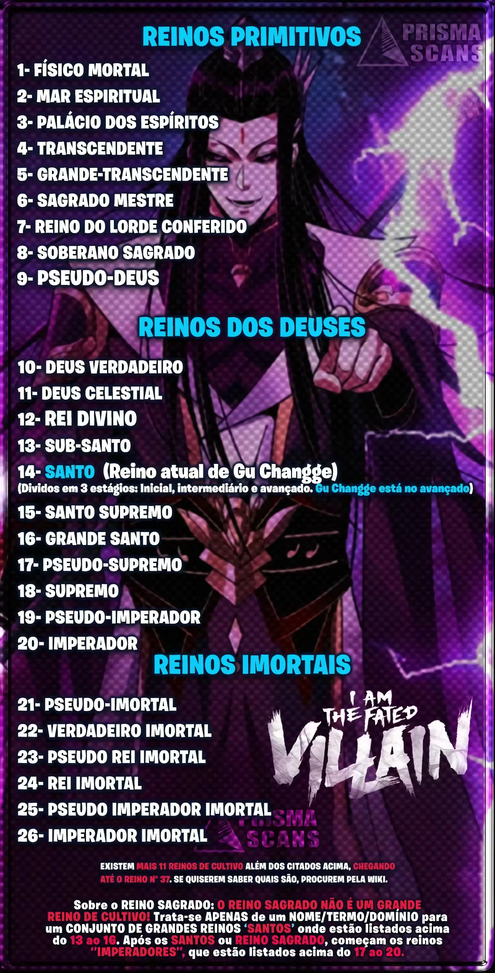 Página 21