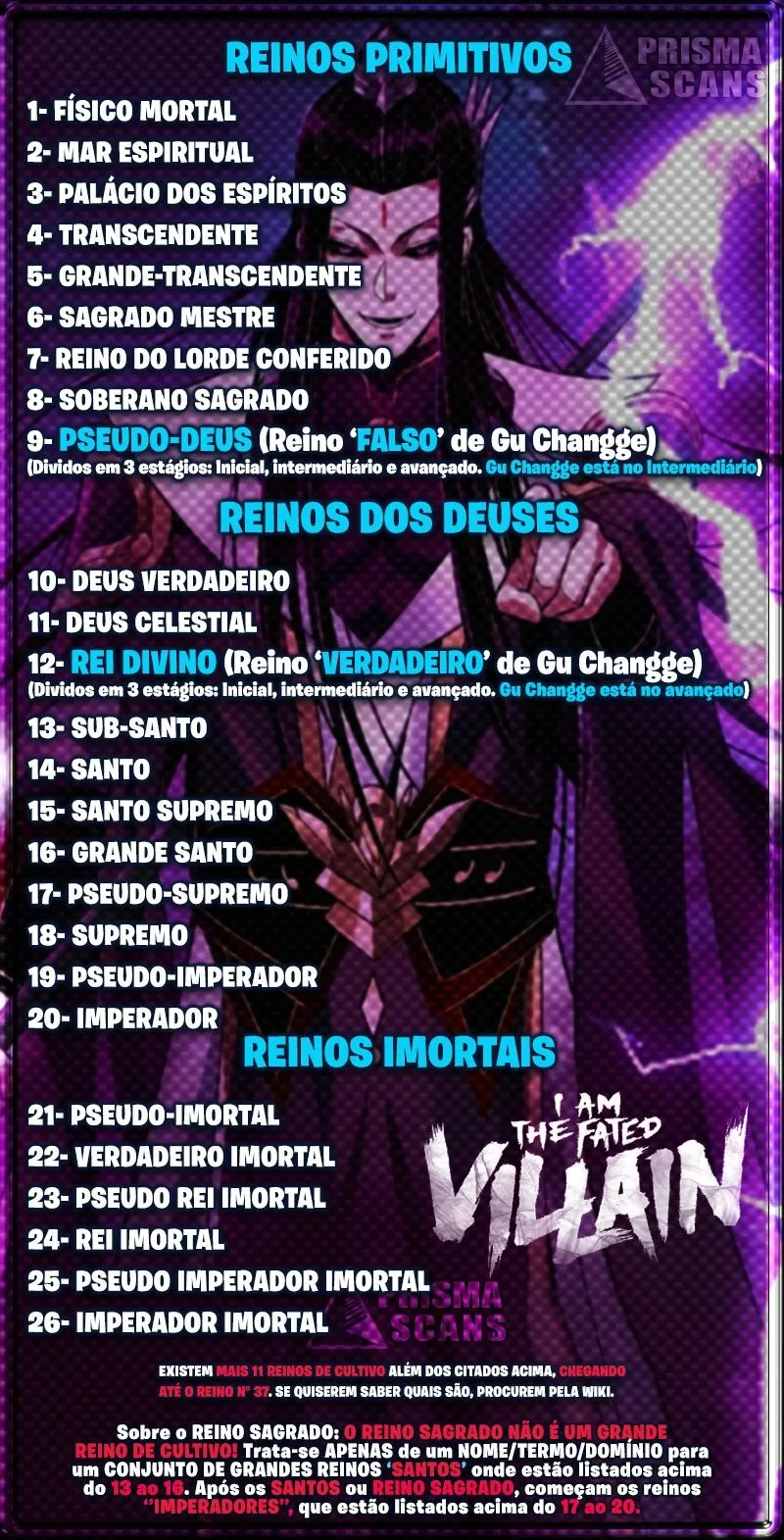 Página 22